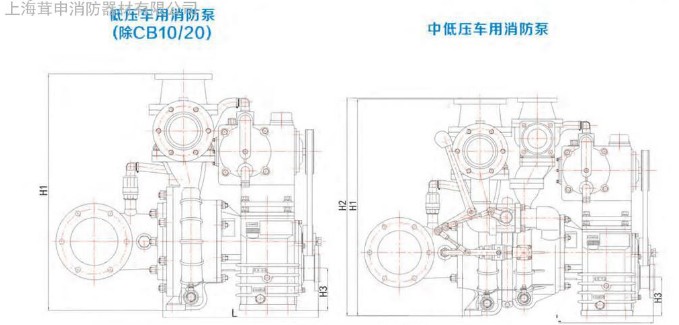 上海茸申消防車消防泵結構圖