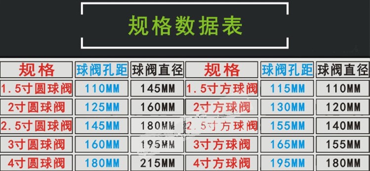 灑水車直通球閥大小尺寸一覽表