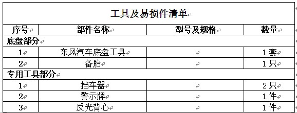 12噸東風多利卡D9灑水車工具及易損件清單 12噸東風多利卡D9灑水車工具及易損件清單
