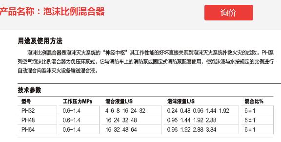 泡沫比例混合器產品參數(shù) 泡沫比例混合器產品參數(shù)