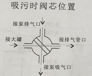 ەryоλ