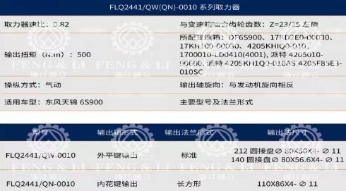FLQ-2441QW(QN)-0010型取力器技術參數(shù) FLQ-2441QW(QN)-0010型取力器技術參數(shù)