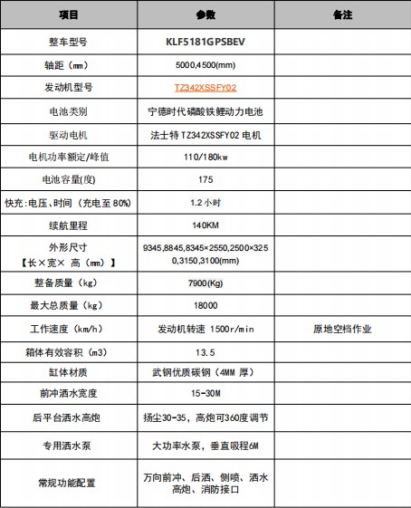 東風柳汽乘龍13.5方新能源灑水車技術參數(shù) 東風柳汽乘龍13.5方新能源灑水車技術參數(shù)