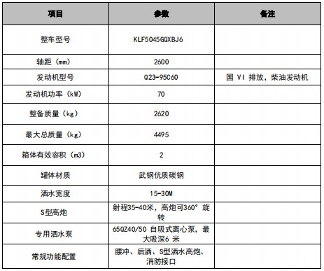 福田小卡2消防灑水車技術(shù)參數(shù)