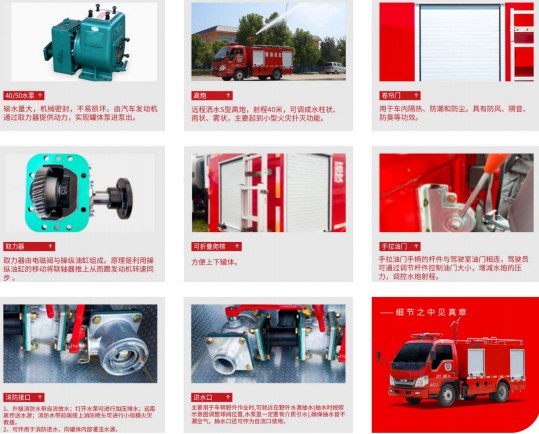 福田小卡2消防灑水車細(xì)節(jié)展示